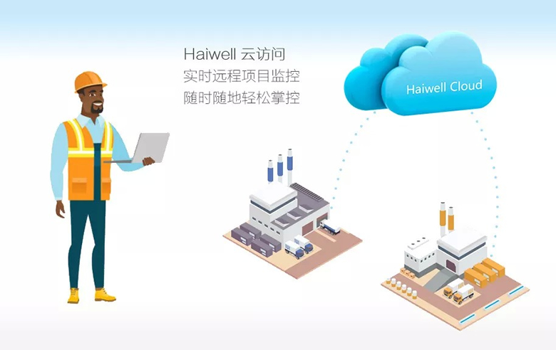 1647829889449829.jpg 2019521155426105.jpg