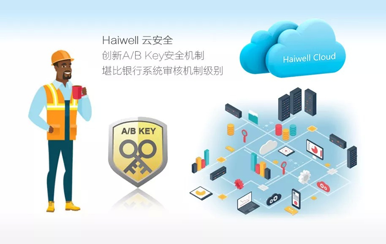 1647829914672882.jpg 2019521155426697.jpg